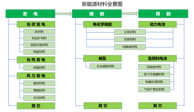 港澳宝典6262