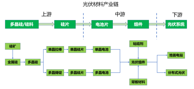 港澳宝典6262